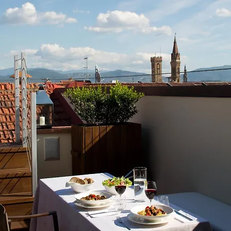 Repubblica Luxury | Esperienze Apartahotel